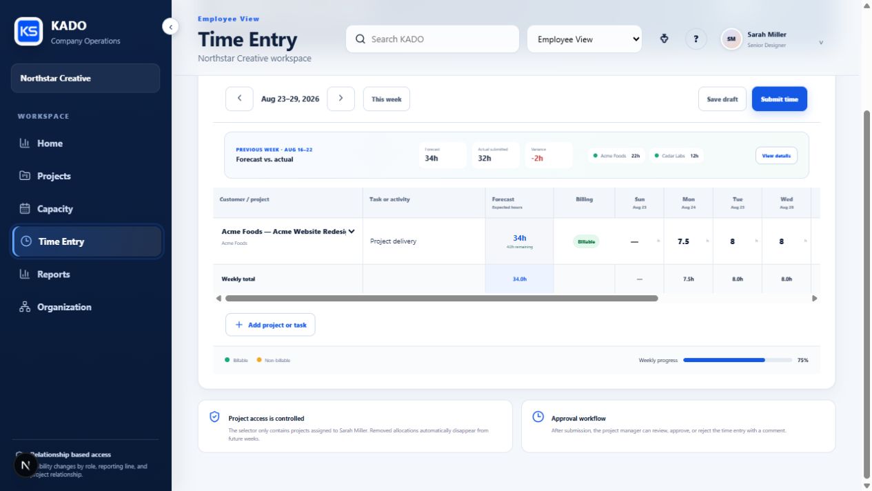 KADO employee time entry view